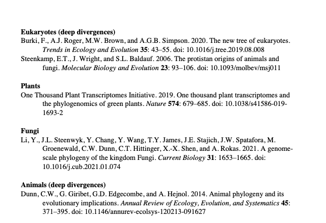 Phylogeny of March Mammal Madness Combatants 2013-2024: List of References