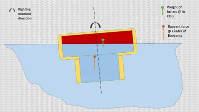 159050-Thumbnail Image.jpg